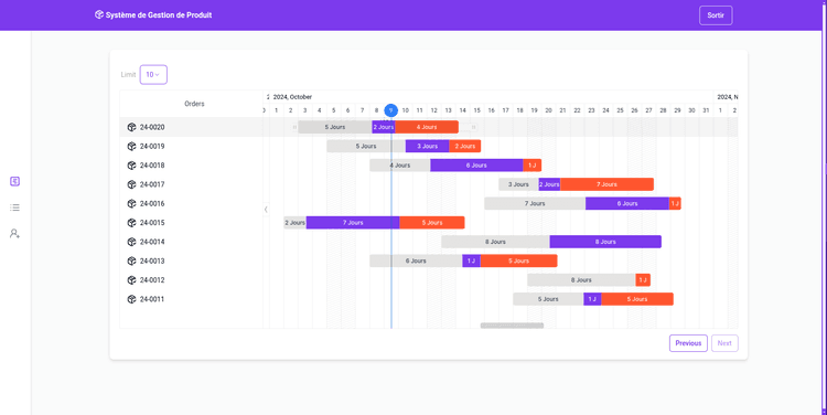 project-img-/images/dashboard-brahim.png